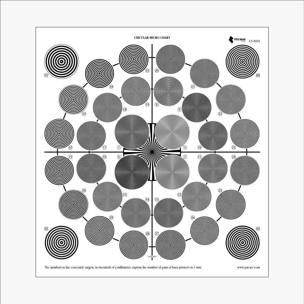 Prêt à Tourner - Mire circulaire MICRO